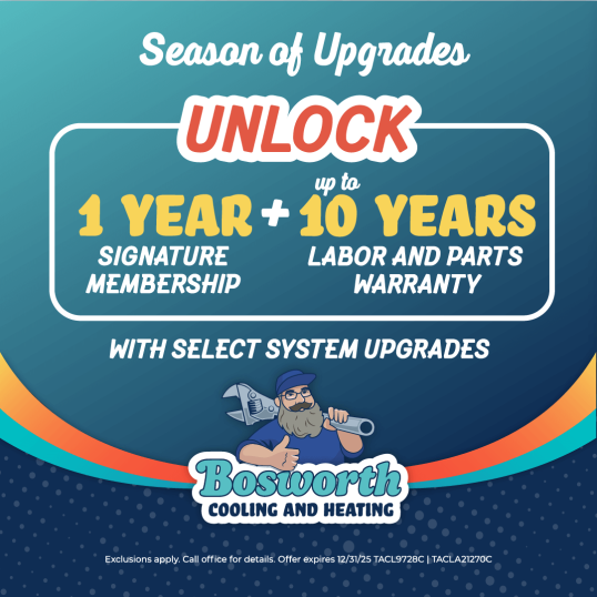 $250 off Whole House Dehumidifier